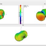 1750MHz