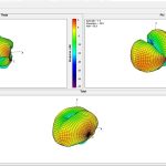 2450MHz